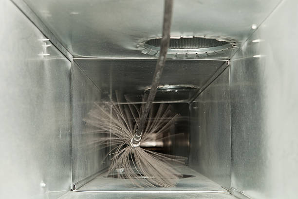 Best Affordable HVAC Duct Cleaning  in Watertown, FL